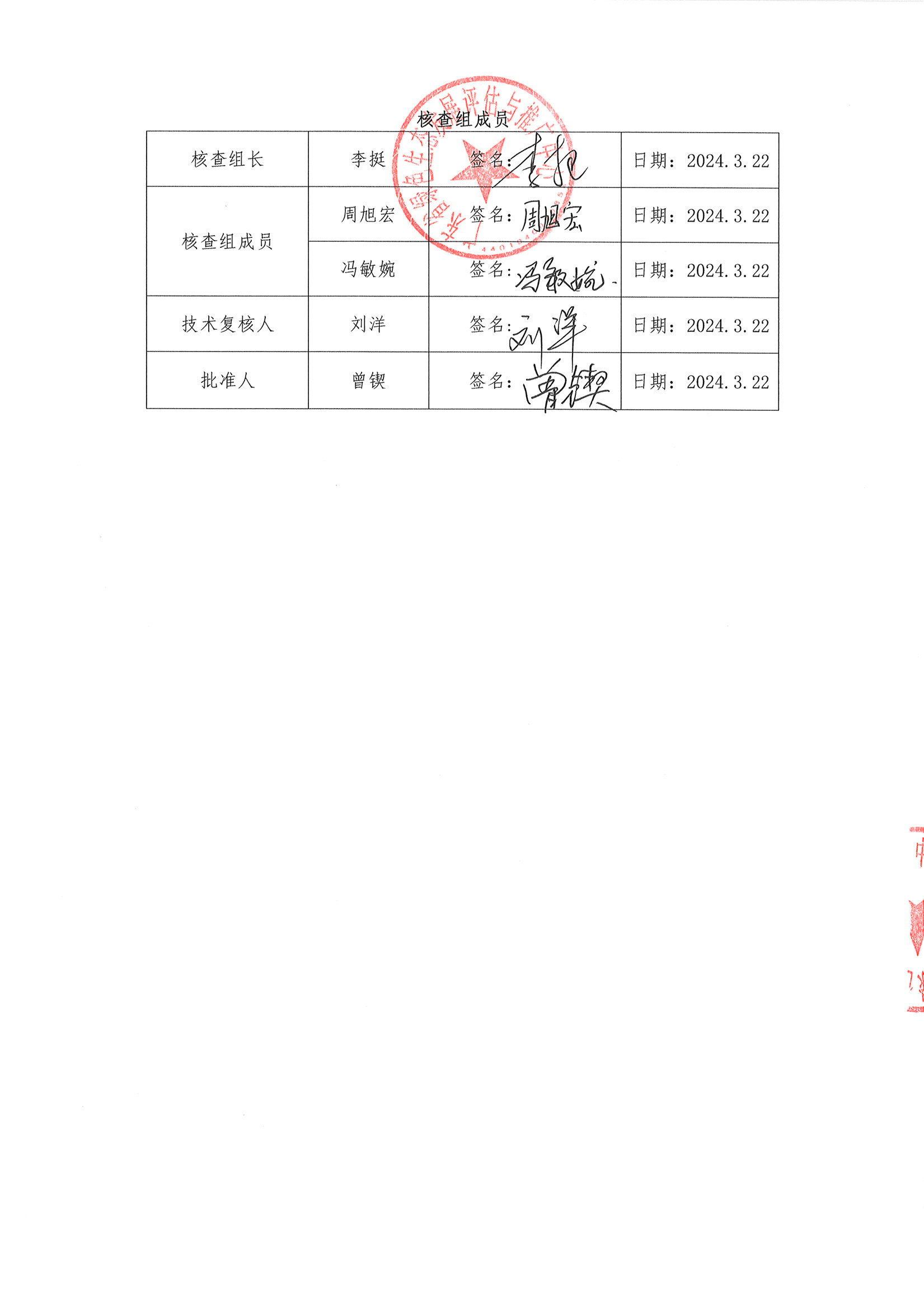 公示-廣東嘉博制藥有限公司2023年度溫室氣體排放核查報告_頁(yè)面_3.jpg